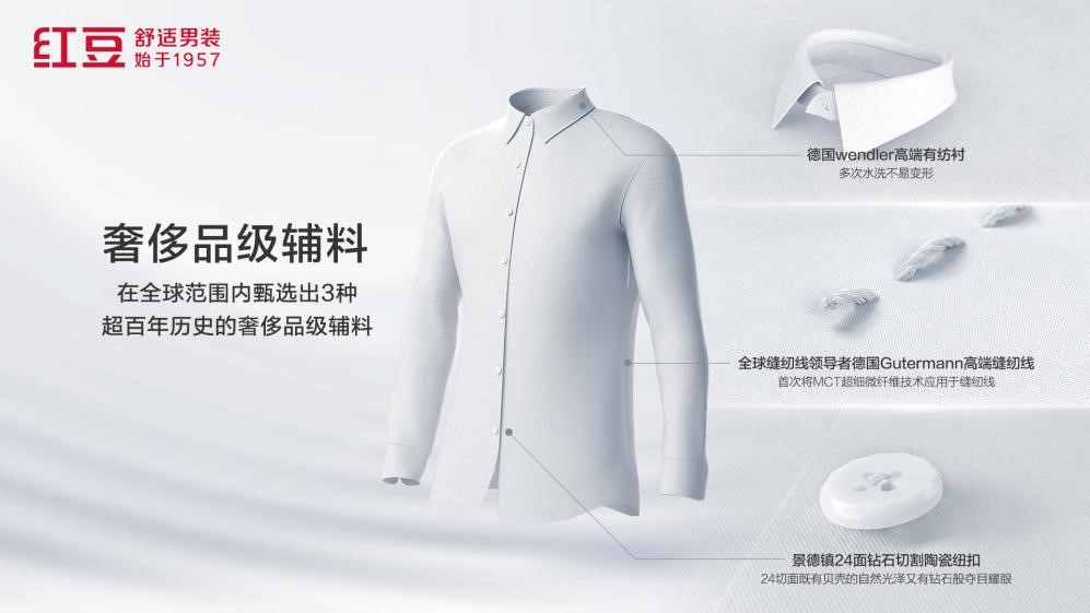 紅豆男裝AR發(fā)布會(huì)8 紅豆男裝AR發(fā)布會(huì)8