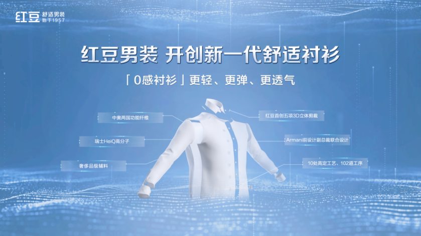 0感襯衫05 0感襯衫05