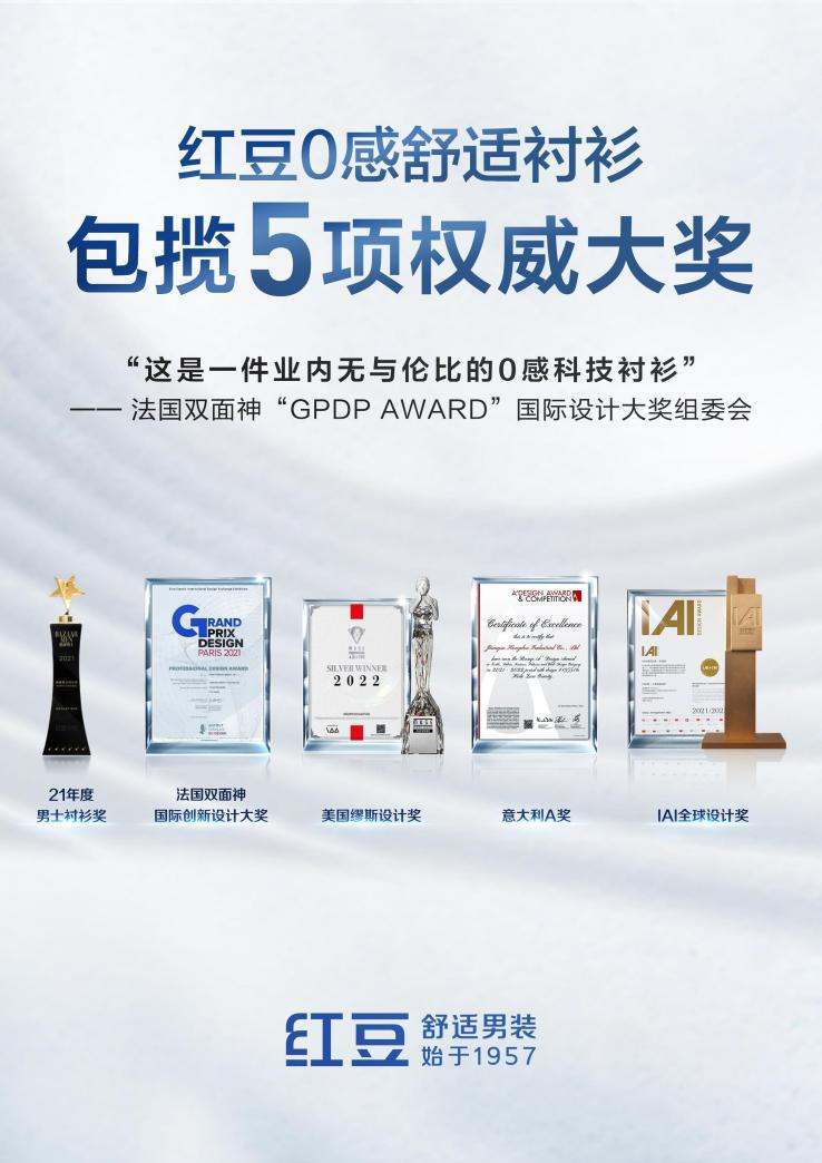 5項(xiàng)權(quán)威大獎